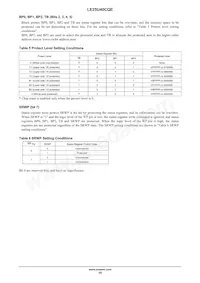 LE25U40CQE-AH Datasheet Page 10
