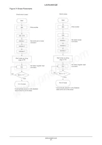 LE25U40CQE-AH Datasheet Page 21