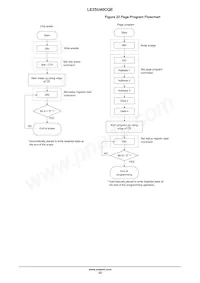 LE25U40CQE-AH Datasheet Page 22