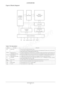 LE25U40CQH-AH Datasheet Pagina 3