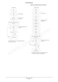 LE25U40CQH-AH Datasheet Page 22