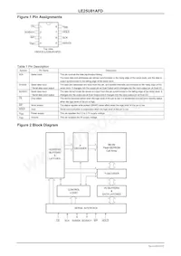 LE25U81AFDTWG Datasheet Pagina 5