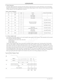 LE25U81AFDTWG Datasheet Pagina 10