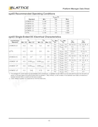 LPTM10-12107-3FTG208C Datasheet Page 13