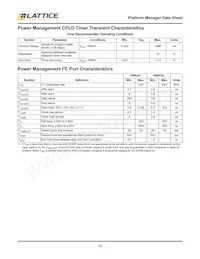 LPTM10-12107-3FTG208C Datenblatt Seite 16