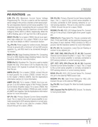 LT8550IUKG#TRPBF數據表 頁面 11