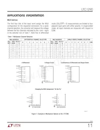 LTC1290BCN/R Datenblatt Seite 11