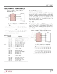 LTC1290BCN/R Datasheet Page 17