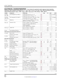 LTC2975IUP#TRPBF Таблица данных Страница 6