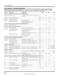 LTC2975IUP#TRPBF Таблица данных Страница 8