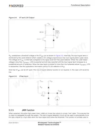 M02044CG-61 Datasheet Page 12