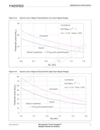 M02044CG-61 Datasheet Page 17