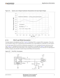 M02044CG-61 Datasheet Page 18