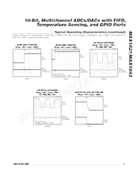 MAX1021BETX+ Datasheet Page 13