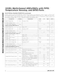 MAX1058BETM+T Datasheet Page 6