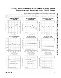 MAX1058BETM+T Datasheet Page 11