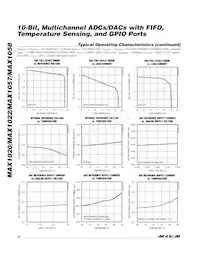 MAX1058BETM+T Datasheet Page 12