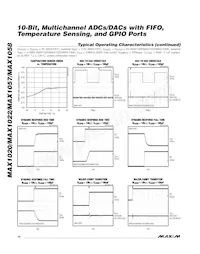 MAX1058BETM+T Datasheet Page 14