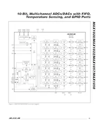MAX1058BETM+T Datasheet Page 19