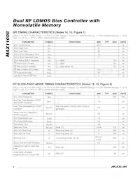 MAX11008BETM+T數據表 頁面 6