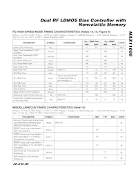 MAX11008BETM+T Datasheet Page 7