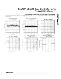 MAX11008BETM+T Datenblatt Seite 11