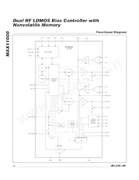 MAX11008BETM+T Datasheet Page 14
