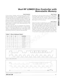 MAX11008BETM+T Datasheet Page 21