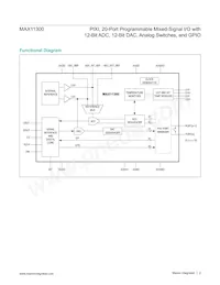 MAX11300GCM+T Datasheet Page 2