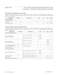 MAX11300GCM+T Datasheet Page 7
