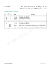 MAX11300GCM+T Datenblatt Seite 21