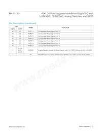 MAX11301GTL+T Datasheet Page 21