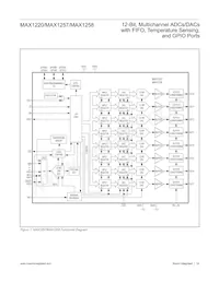 MAX1257BETM+T Datenblatt Seite 19