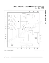 MAX126CCAX+TD Datasheet Page 7