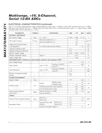 MAX1270AEAI/GG8 Datasheet Page 4