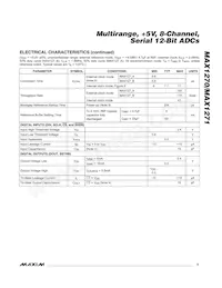 MAX1270AEAI/GG8 Datasheet Page 5