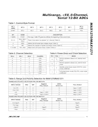 MAX1270AEAI/GG8 Datasheet Pagina 11
