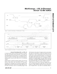 MAX1270AEAI/GG8 Datenblatt Seite 13