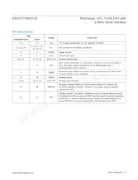 MAX127ACAI+G002 Datasheet Page 8