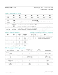 MAX127ACAI+G002 Datasheet Page 10