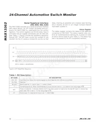 MAX13362ATL/V+T Datasheet Page 10