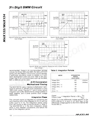 MAX133CMH+T Datasheet Page 12