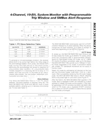 MAX1362LEUB+T Datasheet Page 13