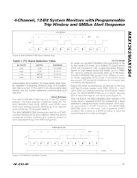 MAX1364LEUB+T Datasheet Page 13