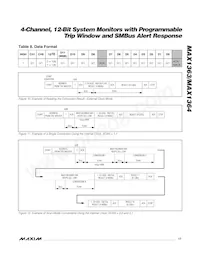 MAX1364LEUB+T Datasheet Page 17