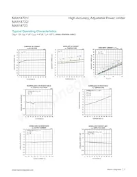 MAX14722ATP+ Datasheet Page 7