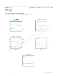 MAX14722ATP+ Datasheet Pagina 9