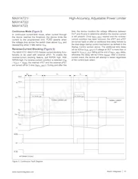MAX14722ATP+ Datasheet Page 15