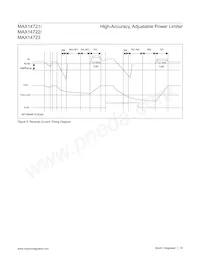 MAX14722ATP+ Datasheet Page 16