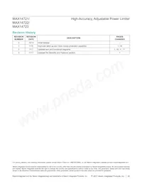 MAX14722ATP+ Datasheet Page 20